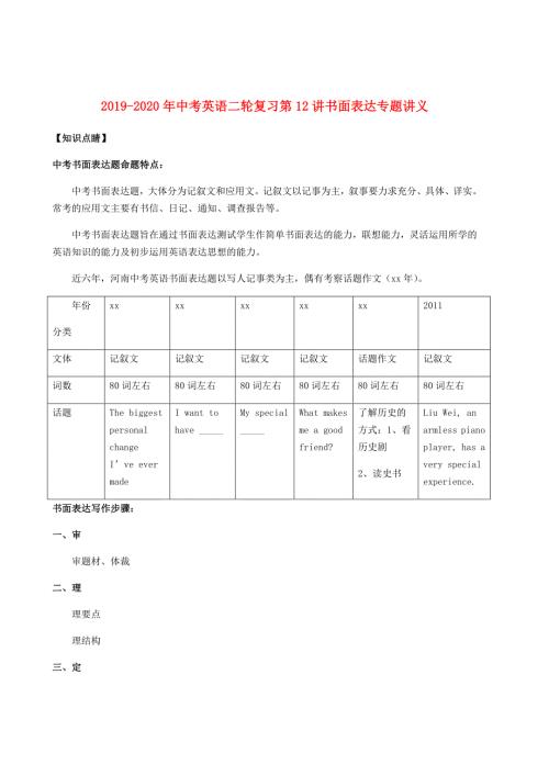 2019-2020年中考英语二轮复习第12讲书面表达专题讲义.doc