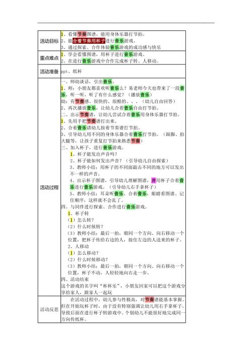 大班音乐活动《杯杯乐》PPT课件教案参考教案.docx