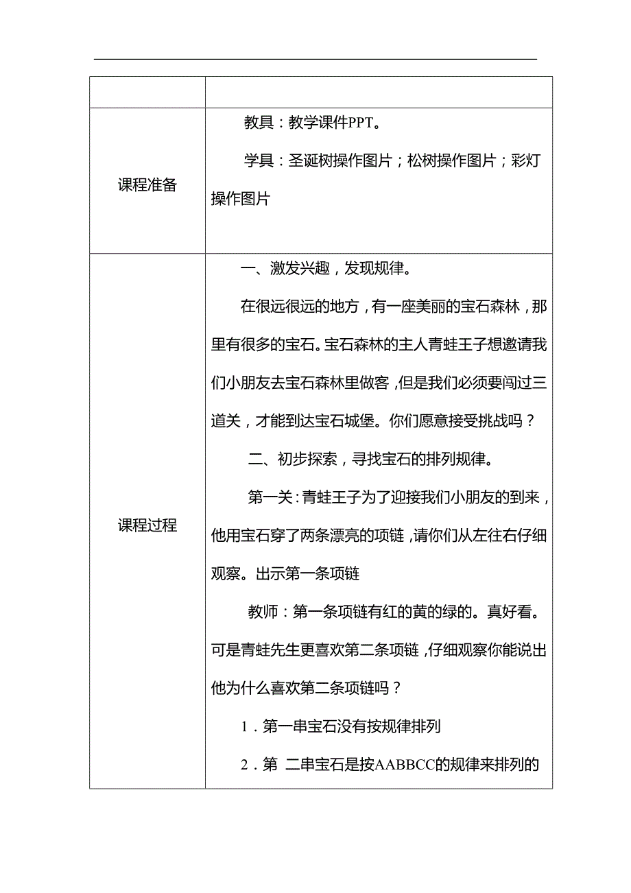 大班数学《宝石森林规律排序》公开课视频+PPT课件+教案大班数学《bao shi森林》教学设计.docx_第2页