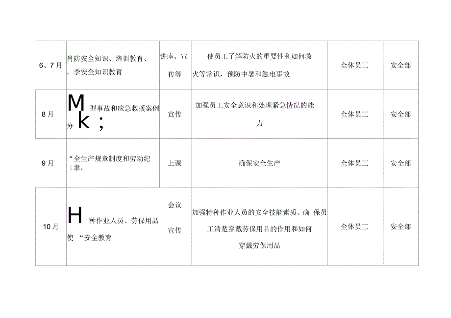 2020年度安全教育培训计划表.docx_第2页