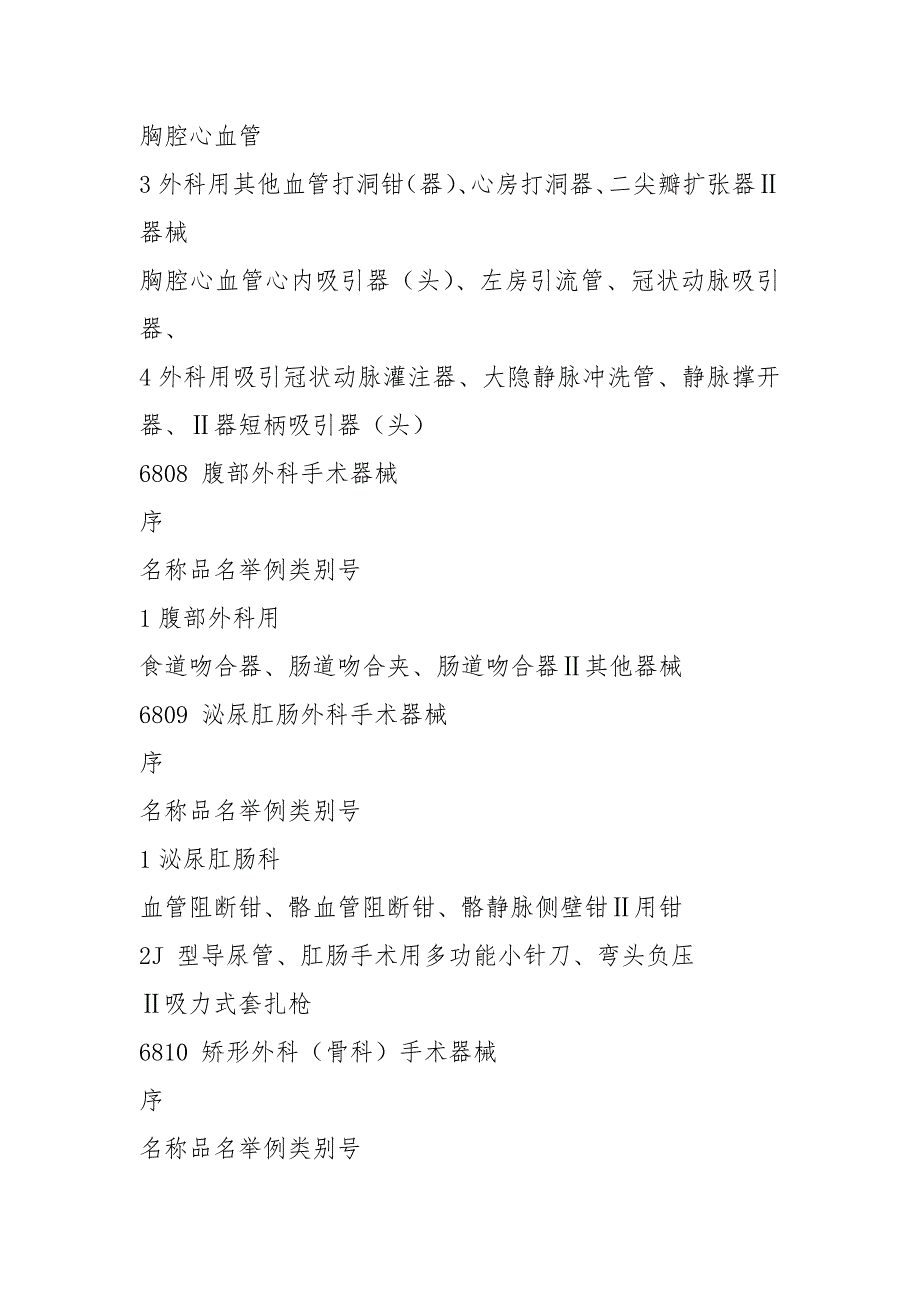 2021二类医疗器械分类目录大全.docx_第3页