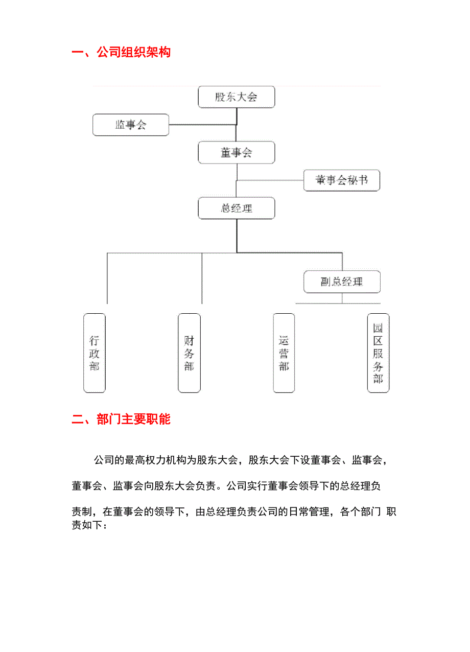 2018年文化创意产业园运营公司组织架构和运营流程.docx_第2页