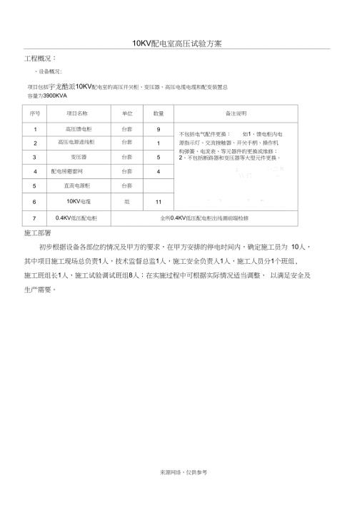 10KV配电室高压试验方案.doc