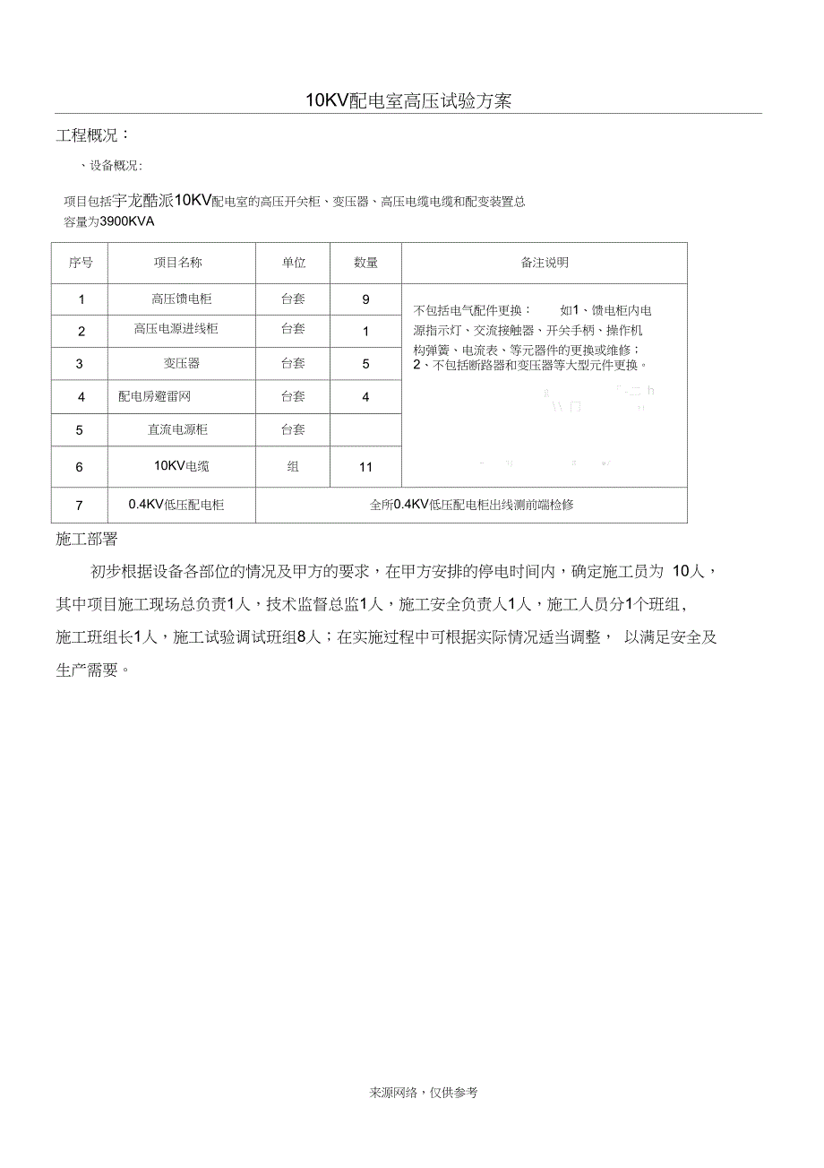 10KV配电室高压试验方案.doc_第1页