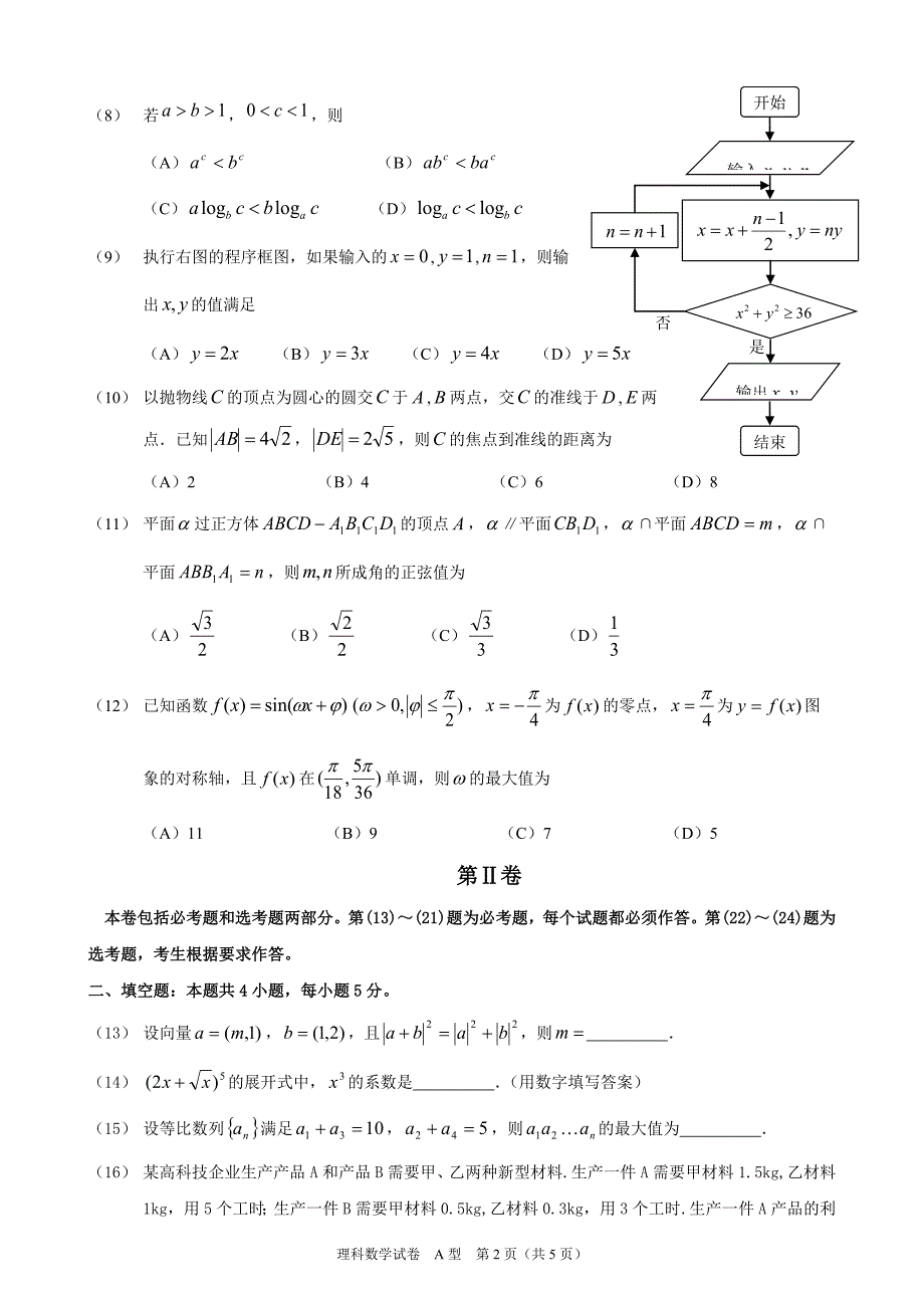 2016年高考理科数学全国1卷-含答案.doc_第2页