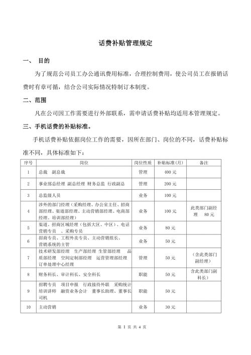2018话费补贴管理制度WORD版.doc