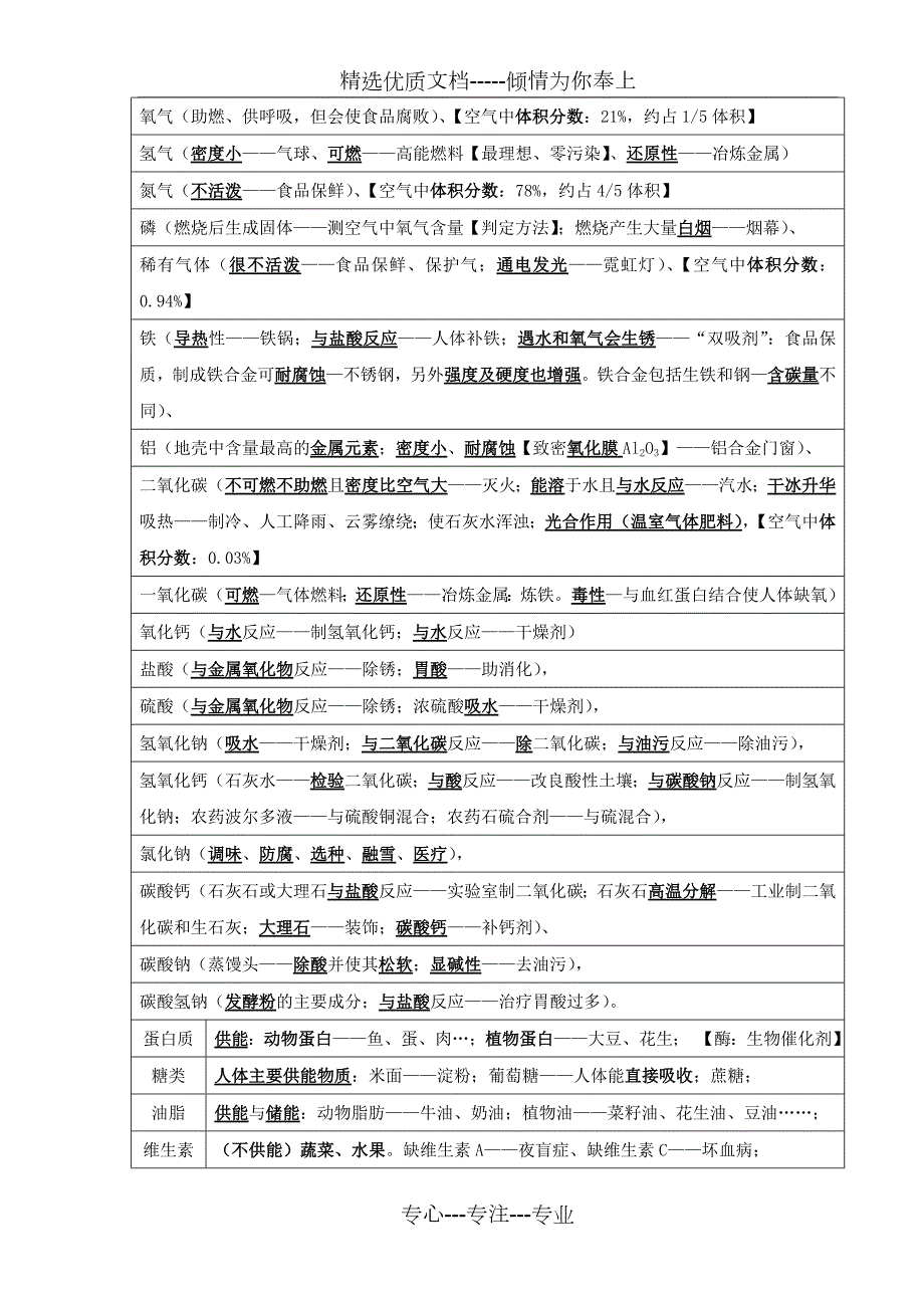 2019河南中考化学考前必背知识点总结高频考点.doc_第3页