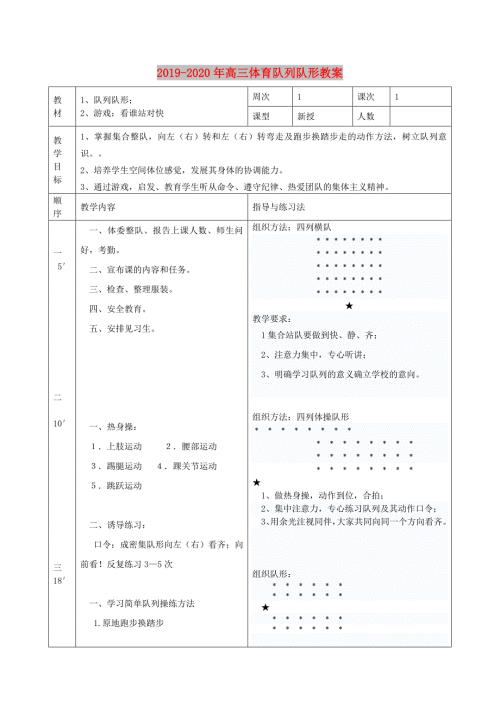 2019-2020年高三体育队列队形教案.doc