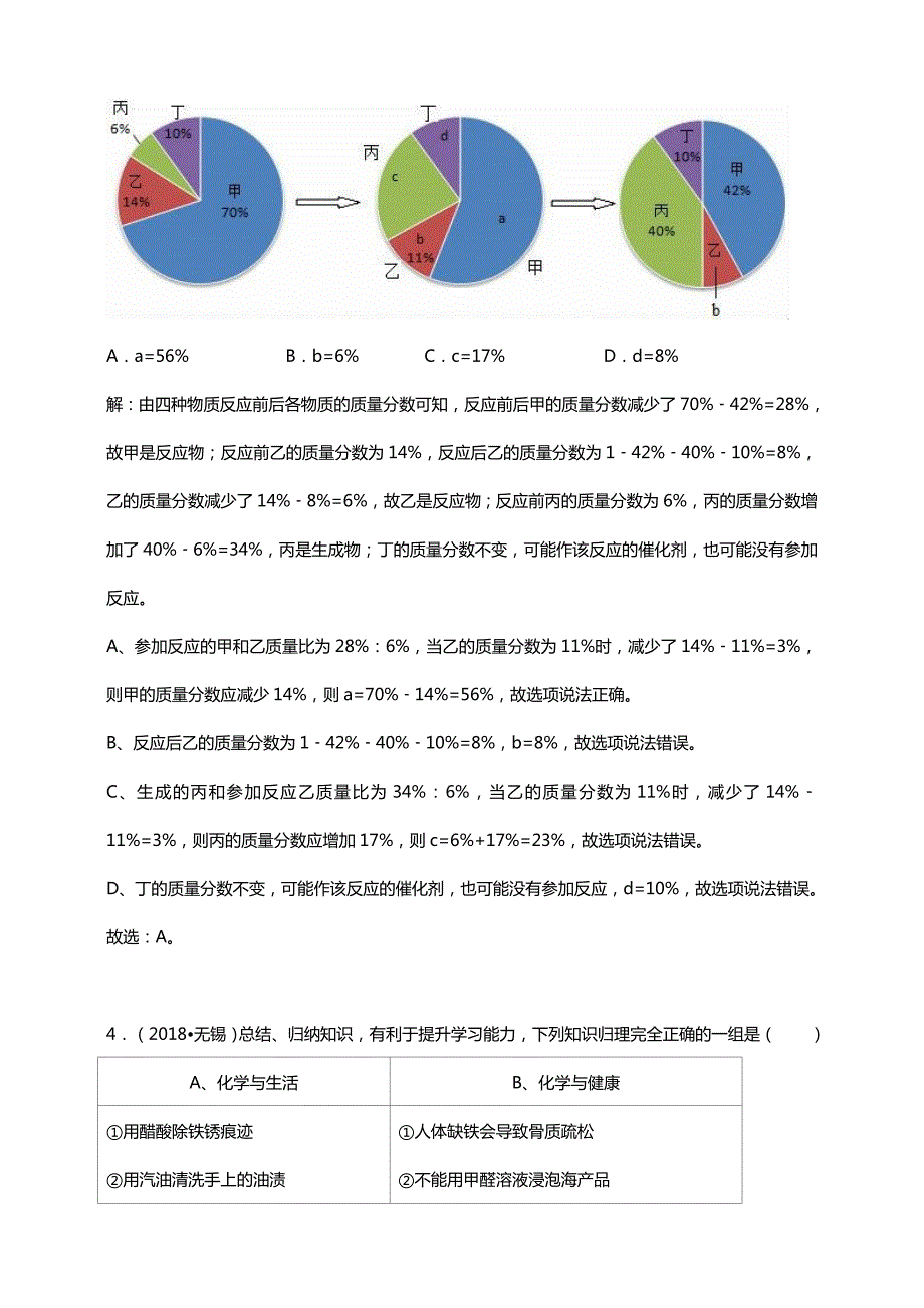 2019年全国各地中考化学压轴题汇编江苏专版解析卷.doc_第3页