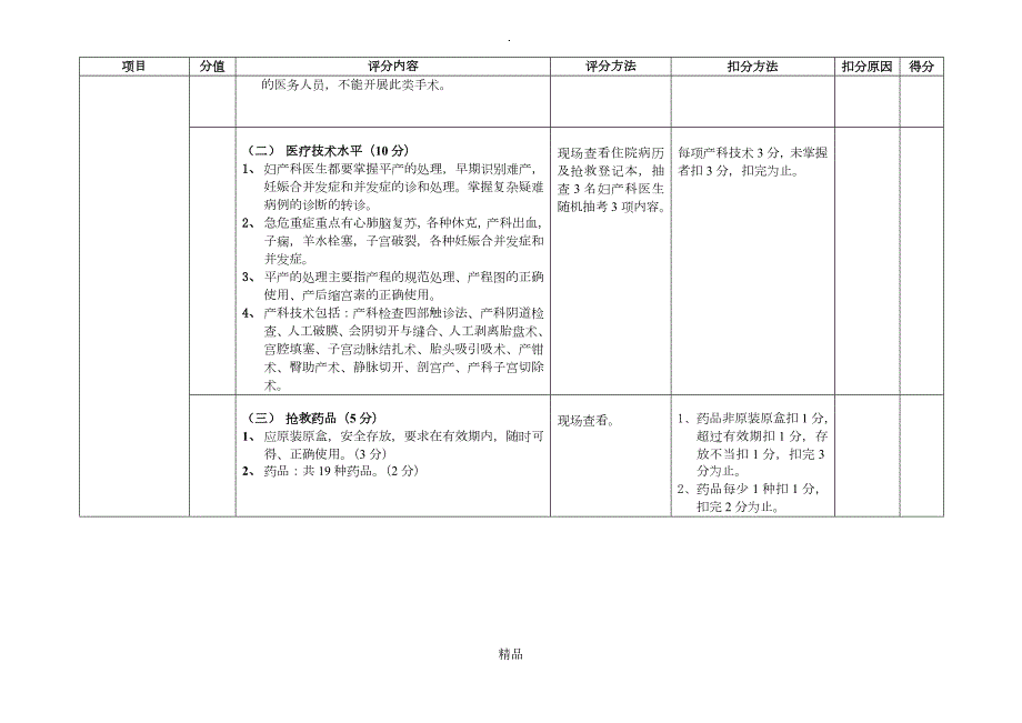 1120湖南省产科质量控制评价标准评估表.doc_第2页