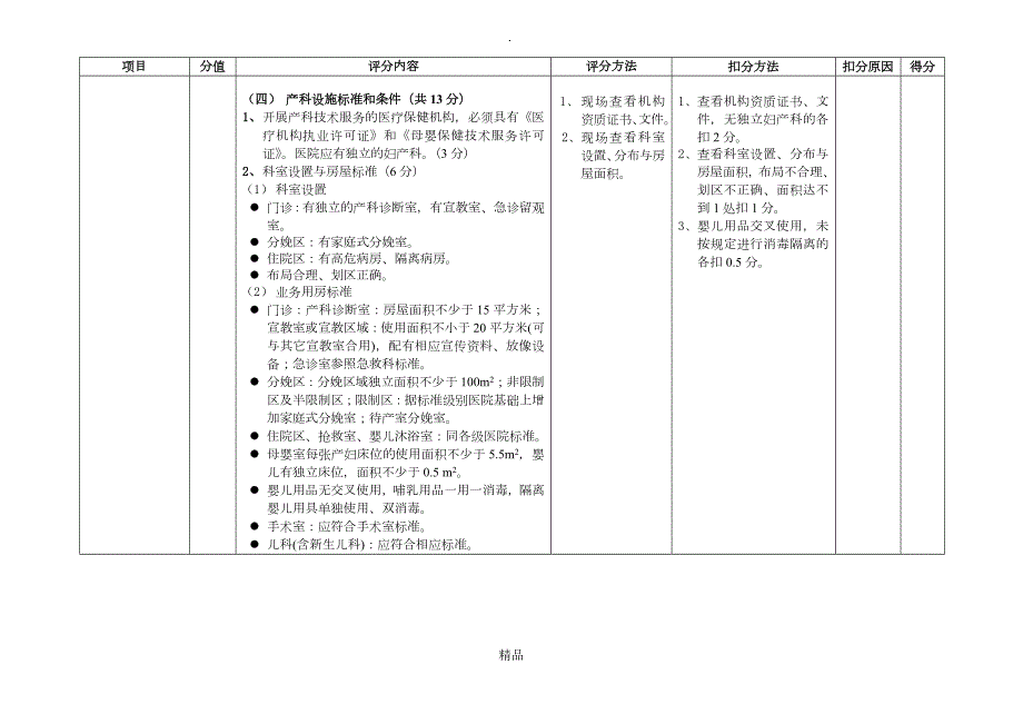 1120湖南省产科质量控制评价标准评估表.doc_第3页