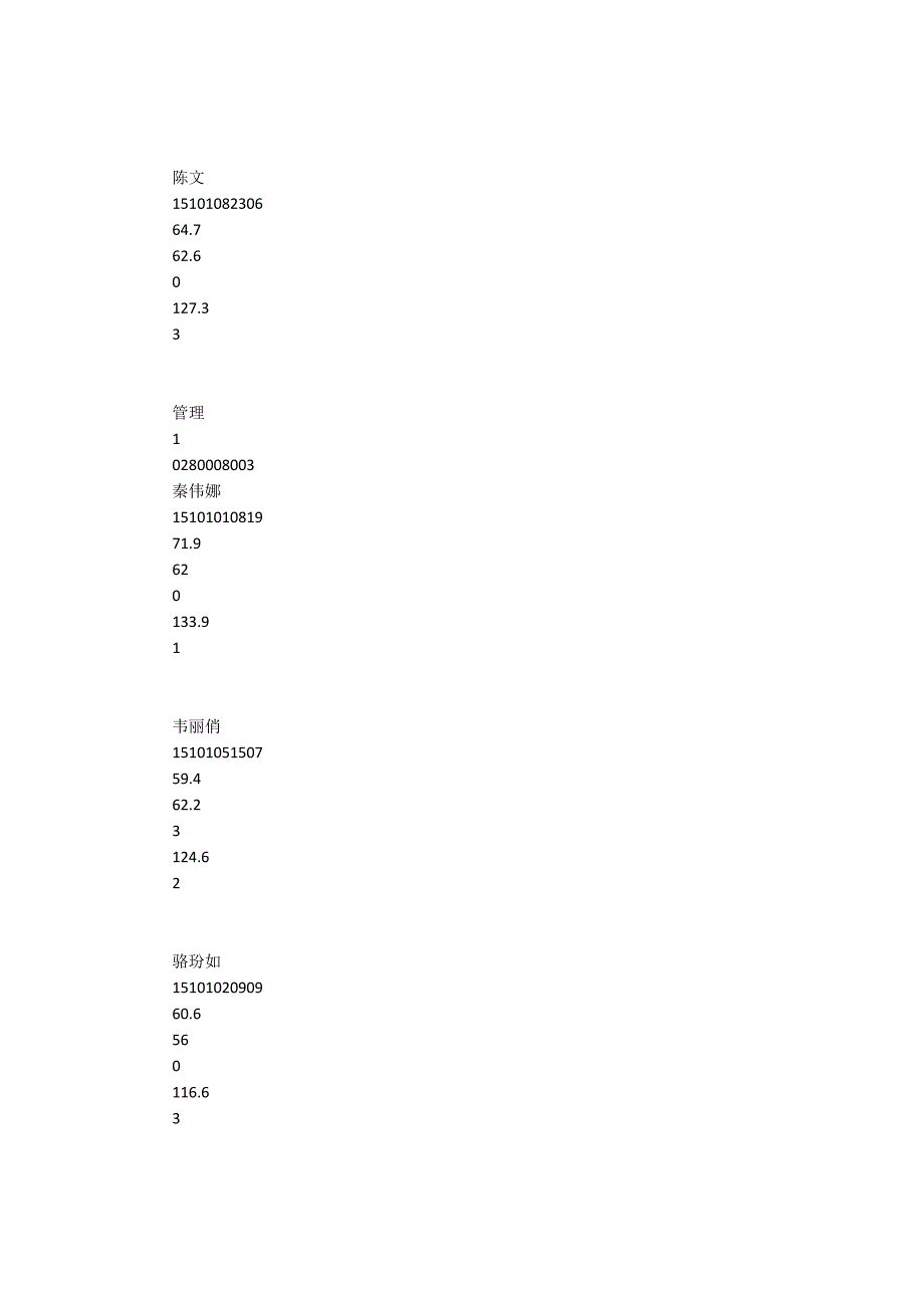 2015年南宁市卫计委事业单位招聘.docx_第3页