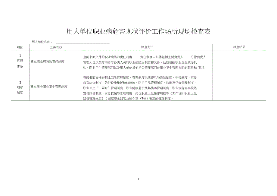1用人单位职业病危害现状评价工作场所核查要点.doc_第2页