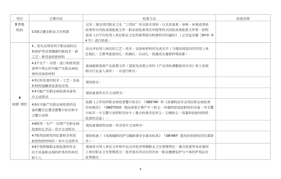 1用人单位职业病危害现状评价工作场所核查要点.doc_第3页