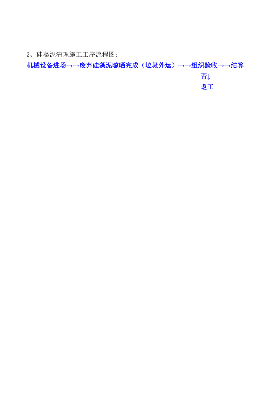 2019年厌氧罐硅藻泥清理环保安全要求和施工方案.doc_第2页