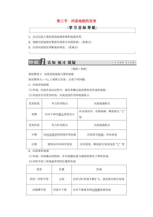 2018版高中地理第4章地表形态的塑造第3节河流地貌的发育学案新人教版必修1.doc