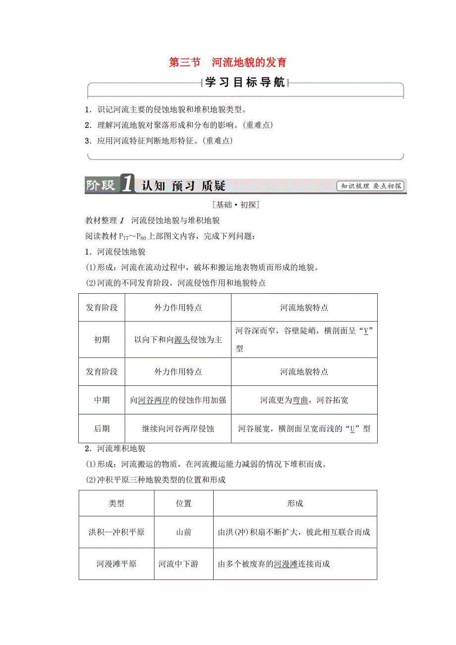 2018版高中地理第4章地表形态的塑造第3节河流地貌的发育学案新人教版必修1.doc_第1页