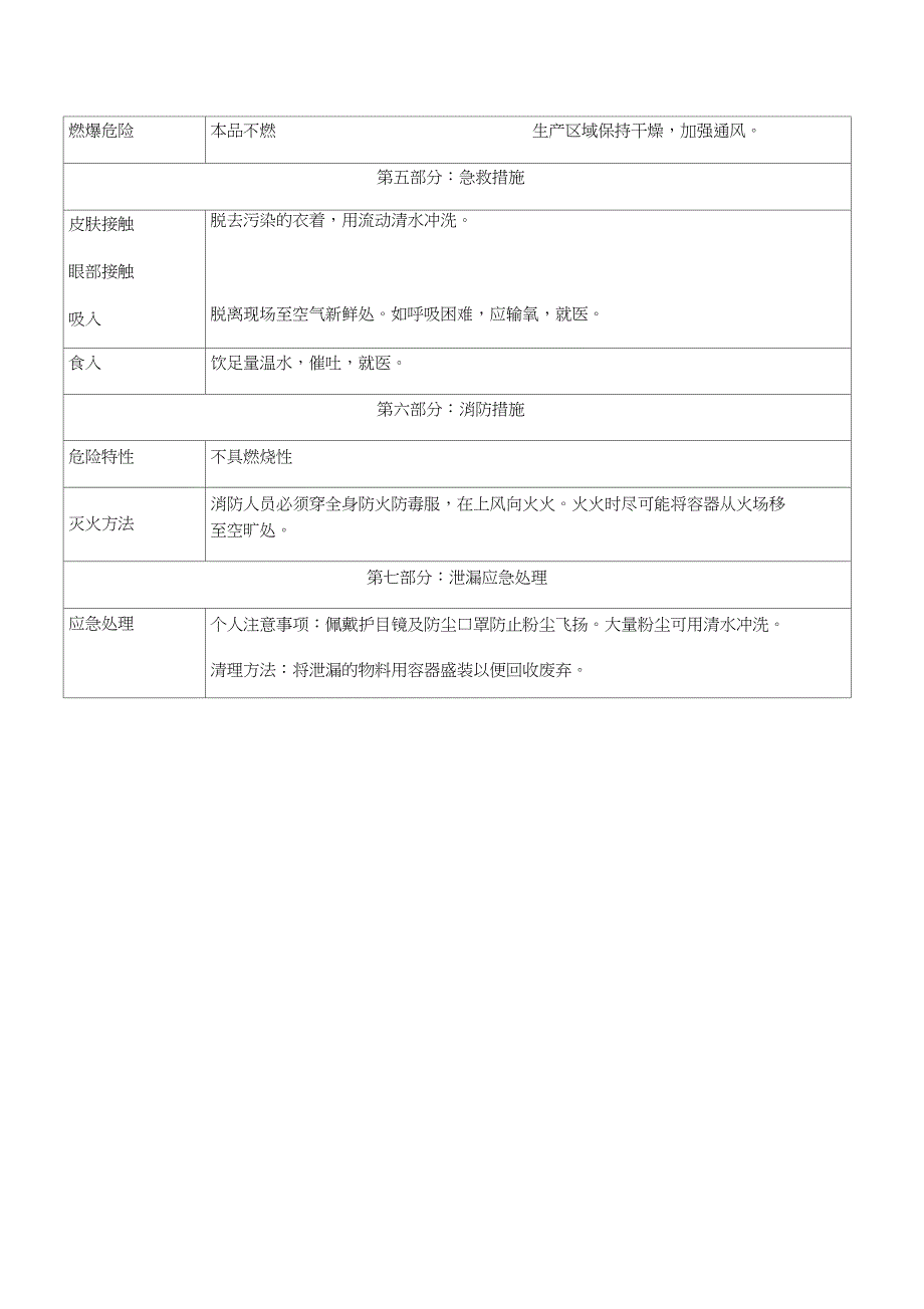 14石灰石粉安全技术说明书.doc_第3页