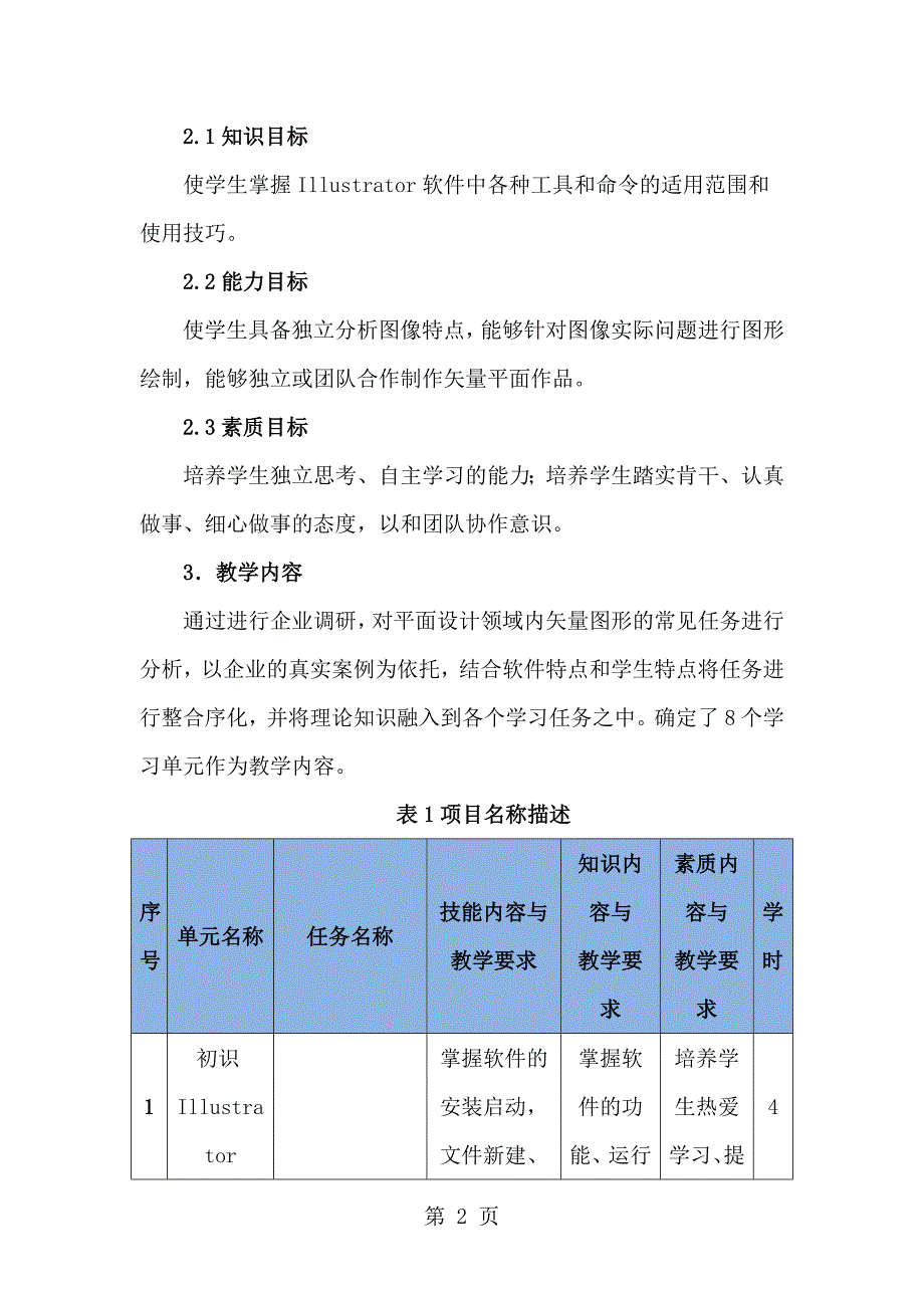 01矢量图形设计与制作课程标准.doc_第2页
