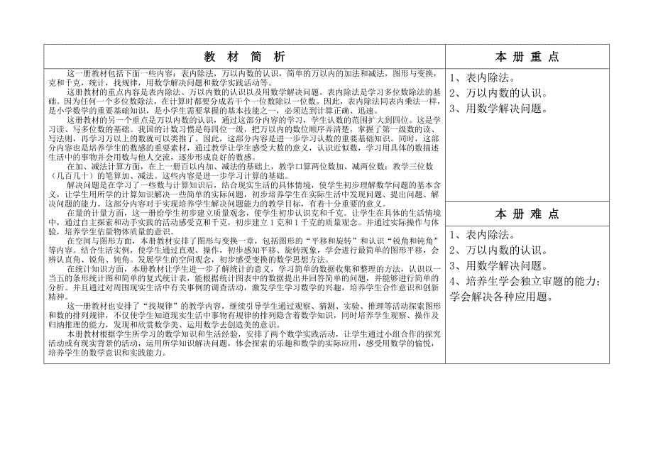 2019年二年级数学下册单元教学计划-新课标人教版小学二年级.doc_第2页