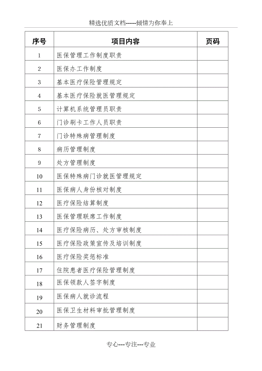 2020年医院医保管理制度标准.doc_第1页