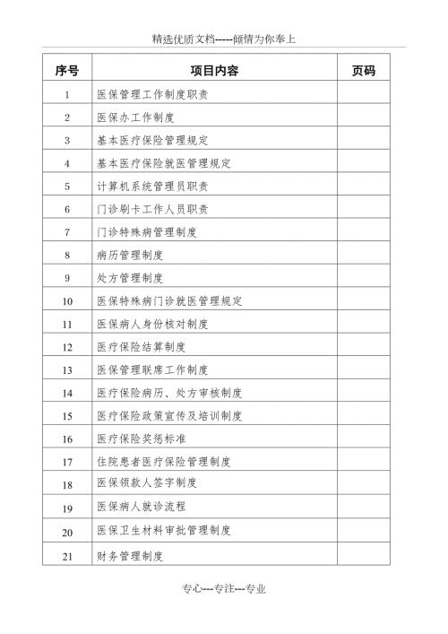 2020年医院医保管理制度标准.doc