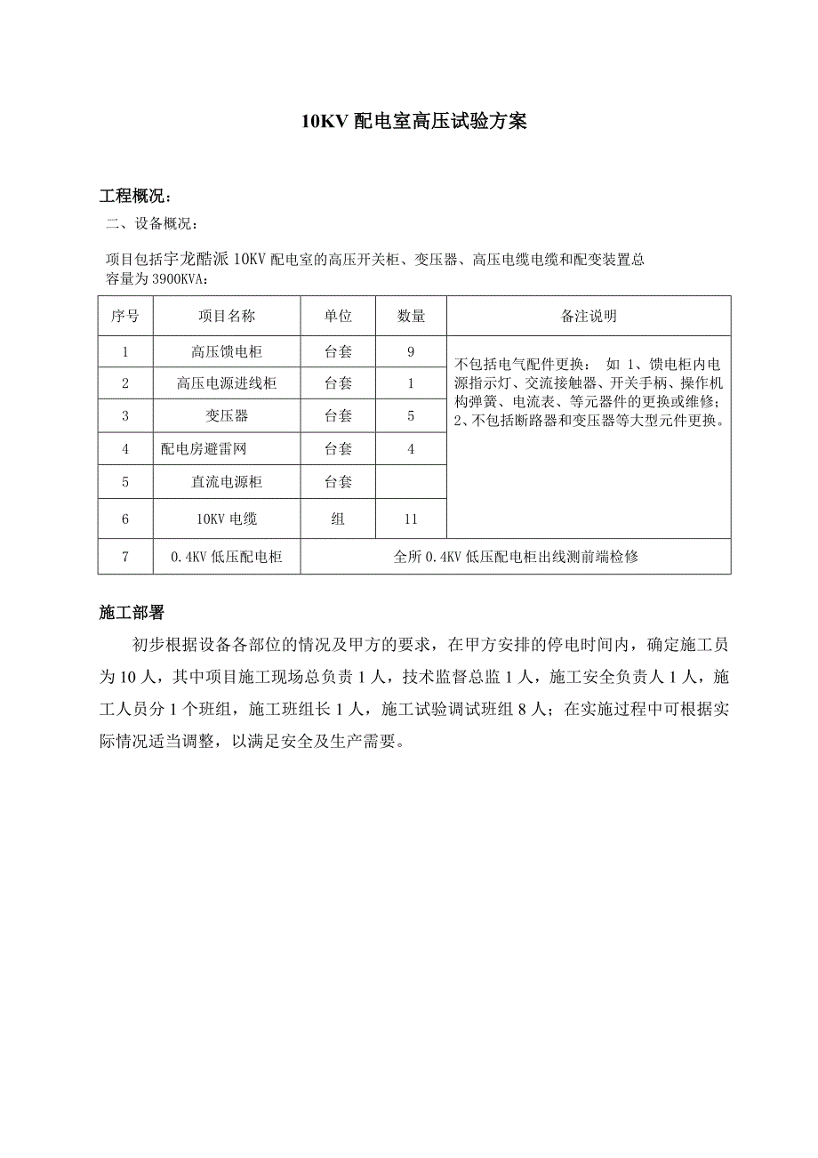 10kv电气预防性试验方案.doc_第1页