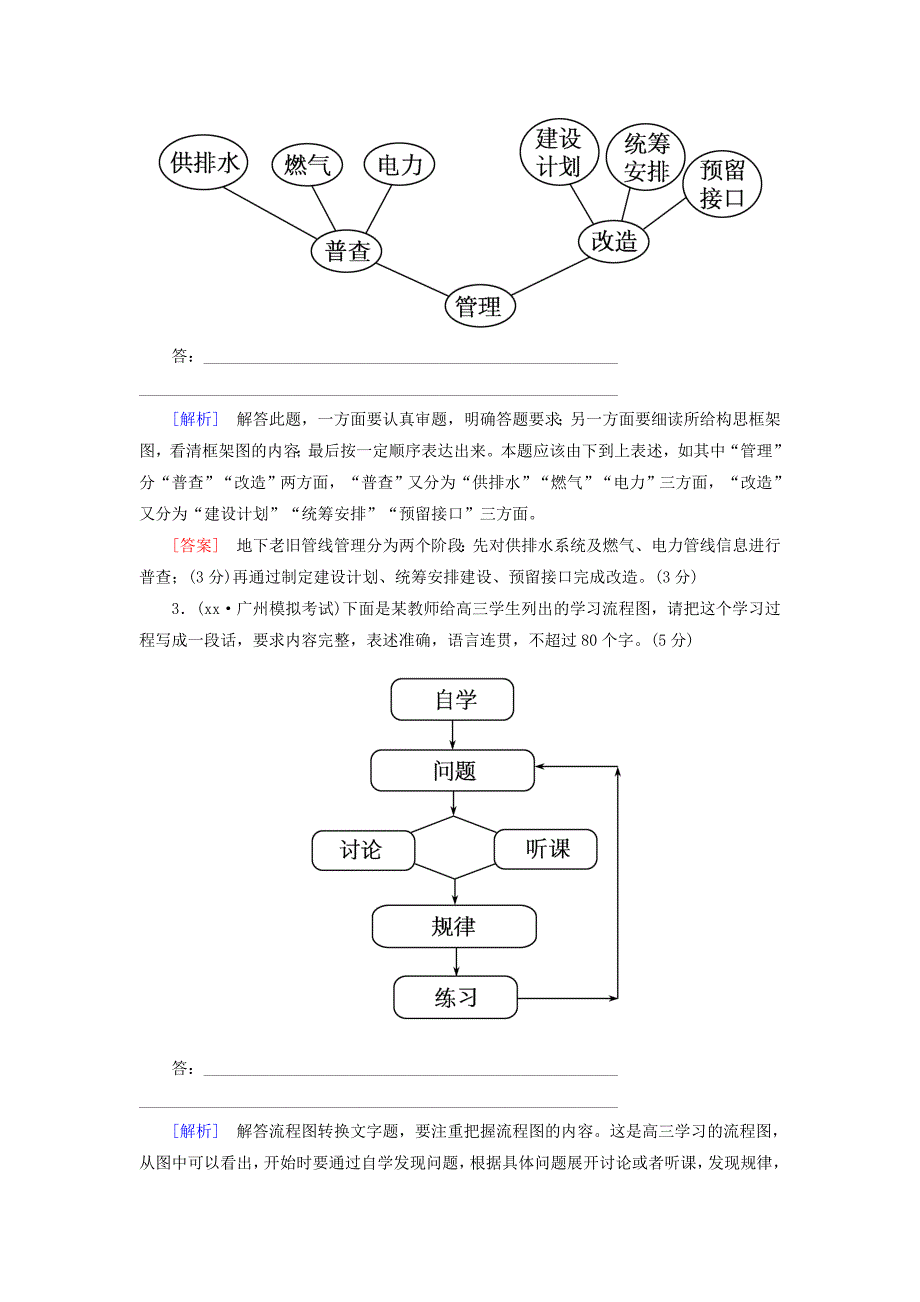 2019-2020年高考语文二轮复习高考第三大题语言文字运用21图文转换高效演练.doc_第2页