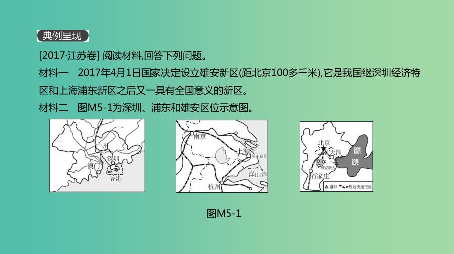 2019年高考地理一轮复习答题模板5区域差异分析型课件新人教版.ppt_第2页
