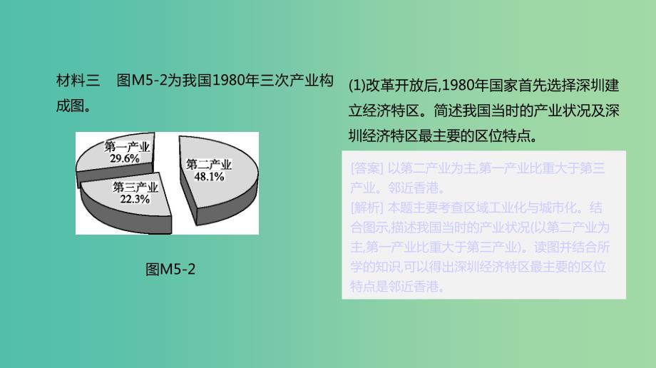 2019年高考地理一轮复习答题模板5区域差异分析型课件新人教版.ppt_第3页