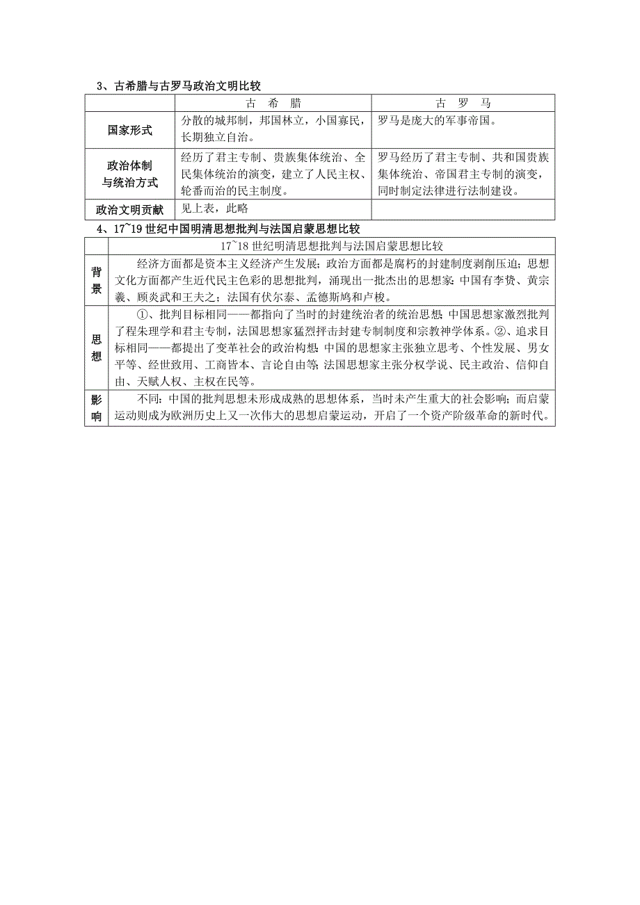 2019-2020年高考历史专题复习笔记文明史观范式与文综历史.doc_第2页