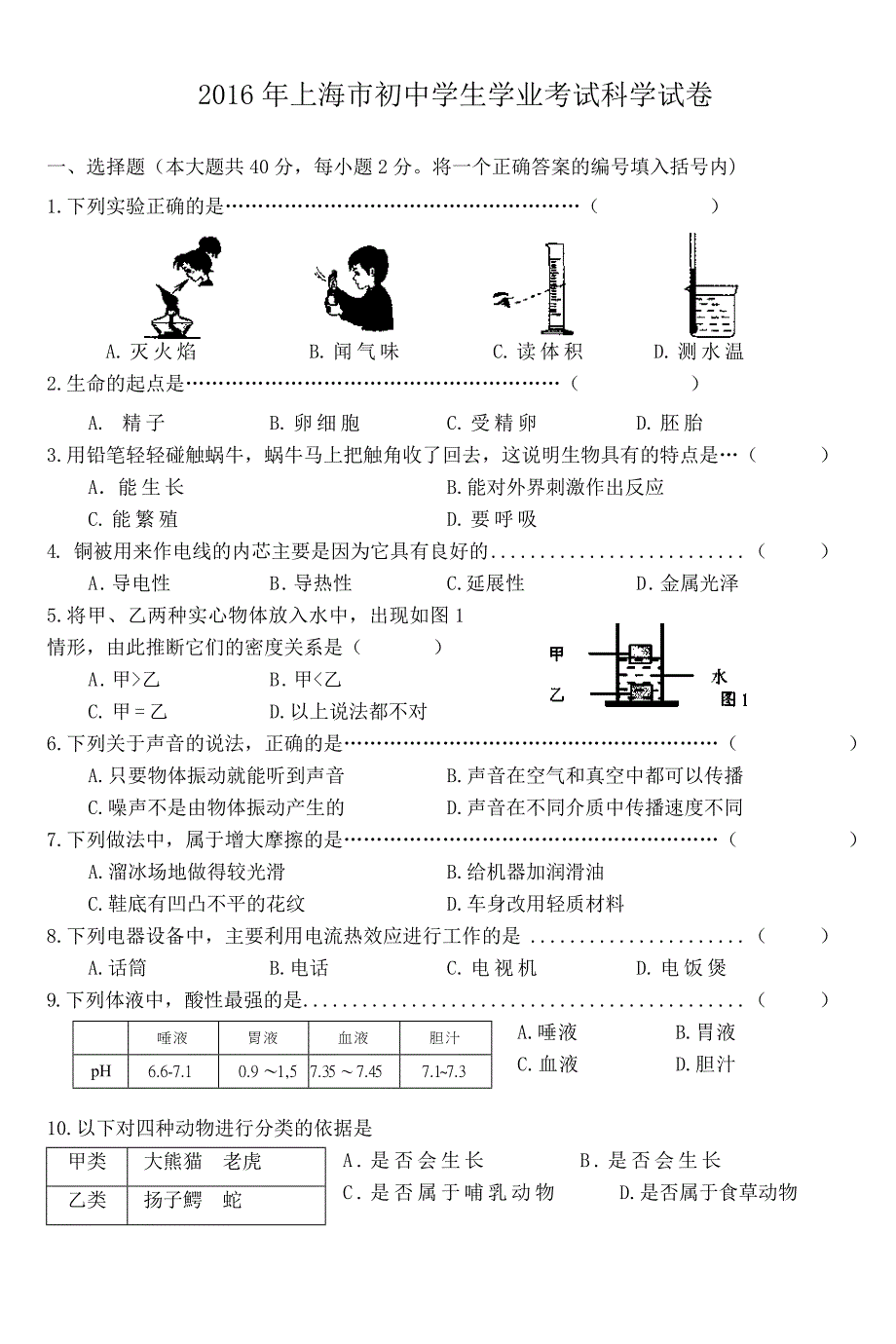 2016年上海市初中学生科学学业考试试卷.doc_第1页