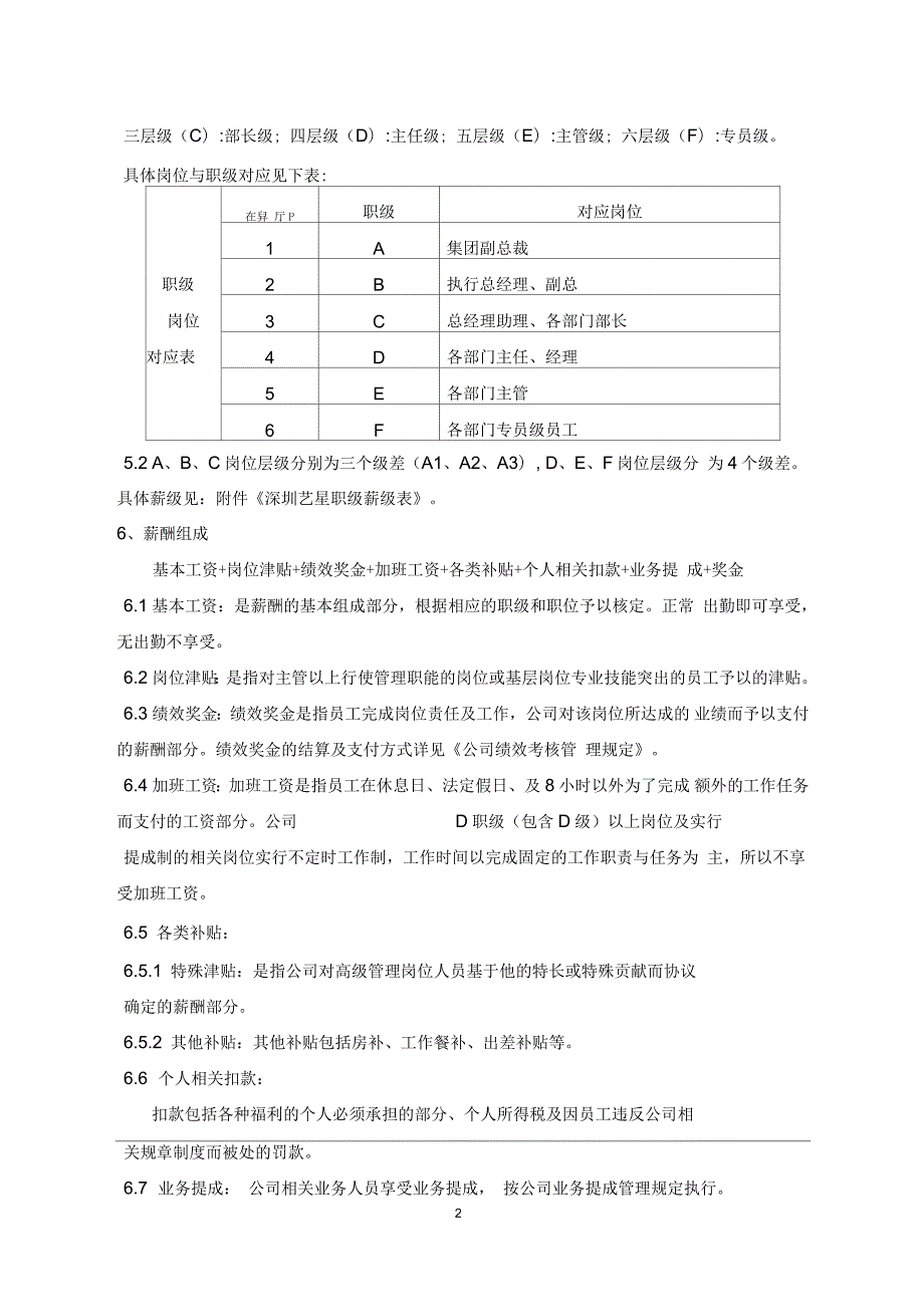 2020年最新医美医院全岗位薪酬方案实用篇.docx_第3页