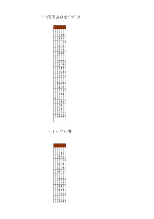 15个行业财务指标标准值.doc