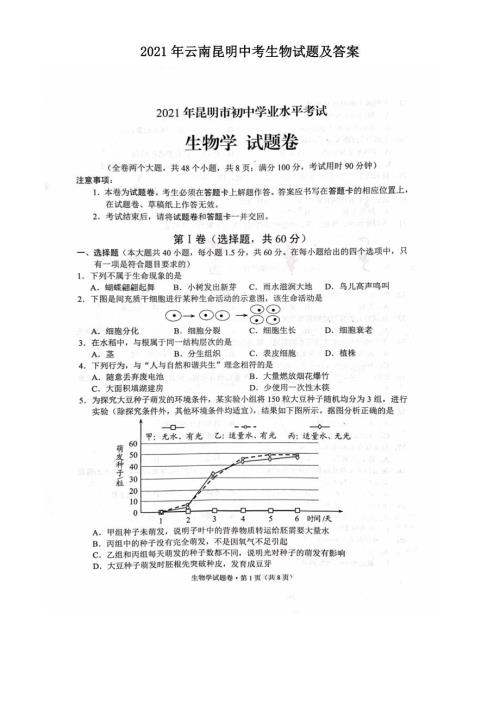 2021年云南昆明中考生物试题及答案.doc