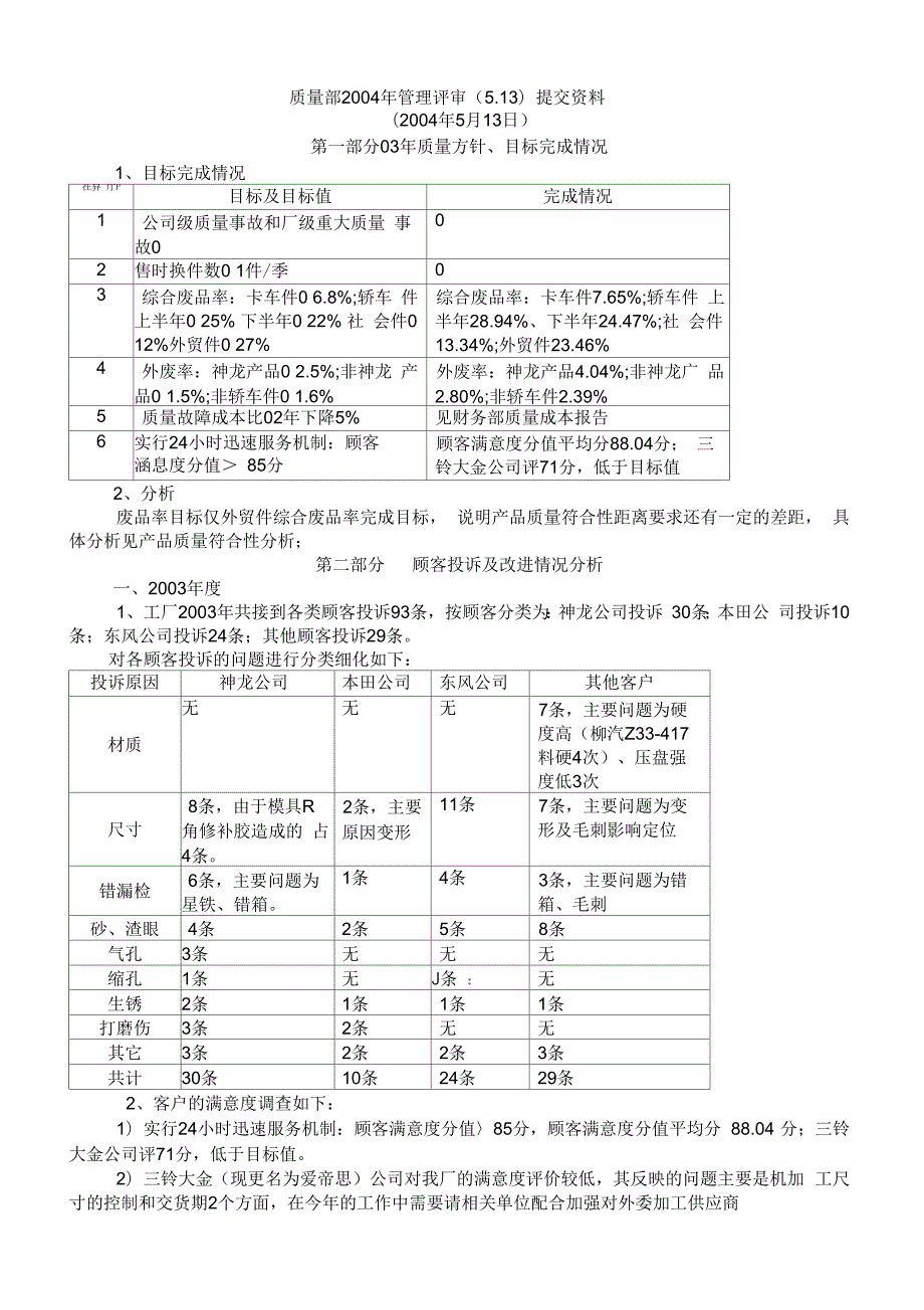 2019年汽车备件制造公司质量部管理评审资料.docx_第1页