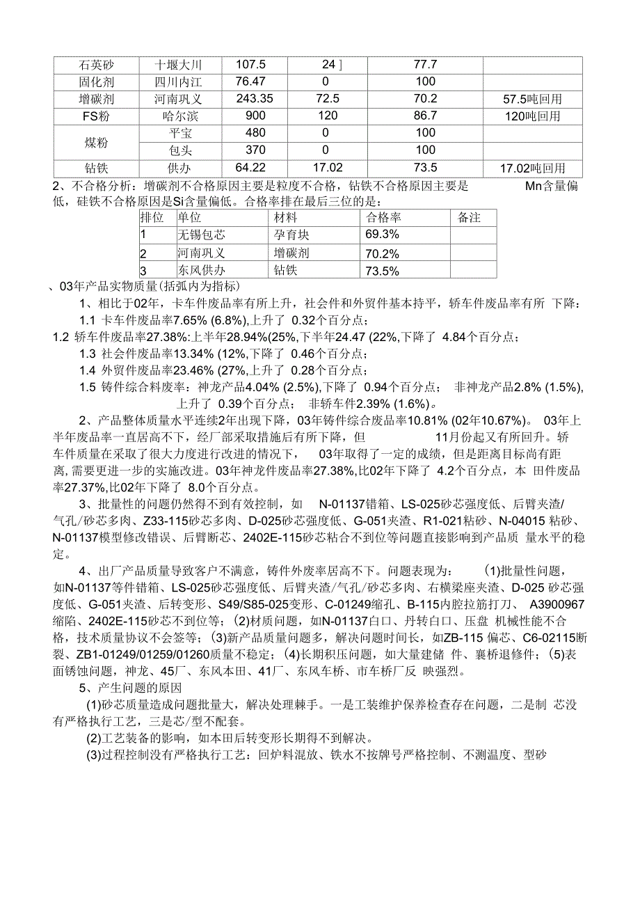 2019年汽车备件制造公司质量部管理评审资料.docx_第3页