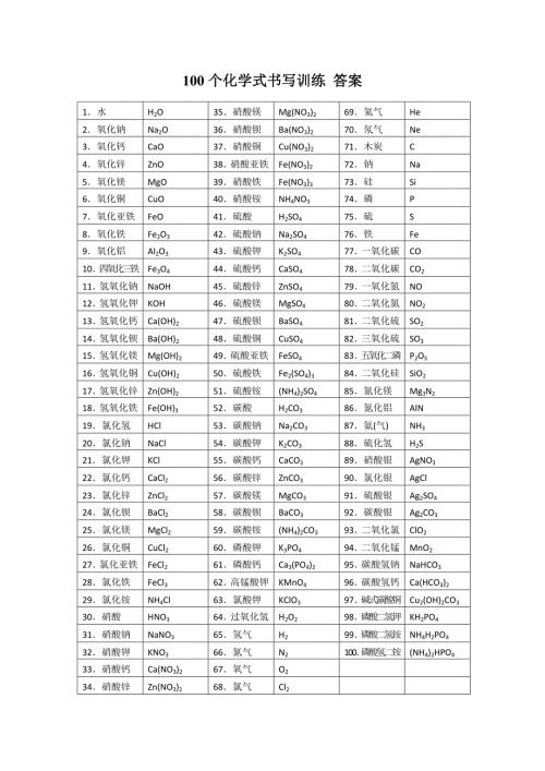 100个化学式书写训练-答案.doc