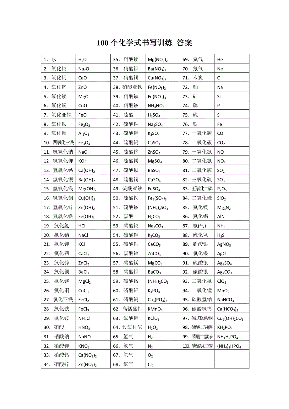 100个化学式书写训练-答案.doc_第1页