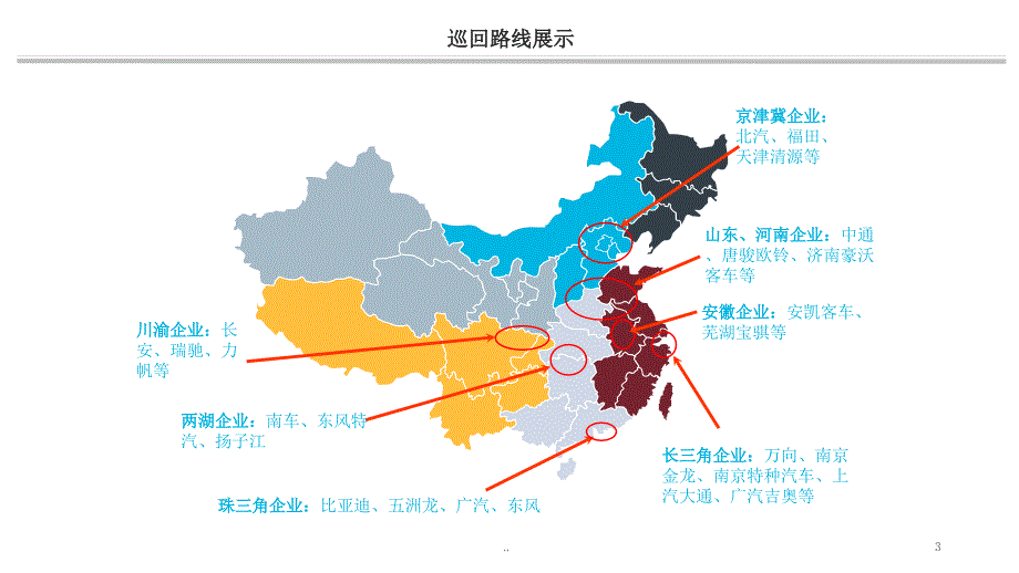 2018年中国新能源物流车报告目录-推广版PPT演示课件.pptx_第3页