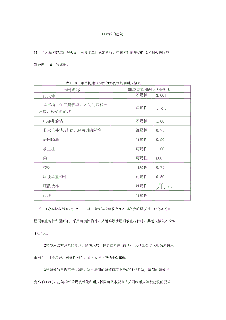 11木结构建筑建筑设计防火规范.doc_第1页