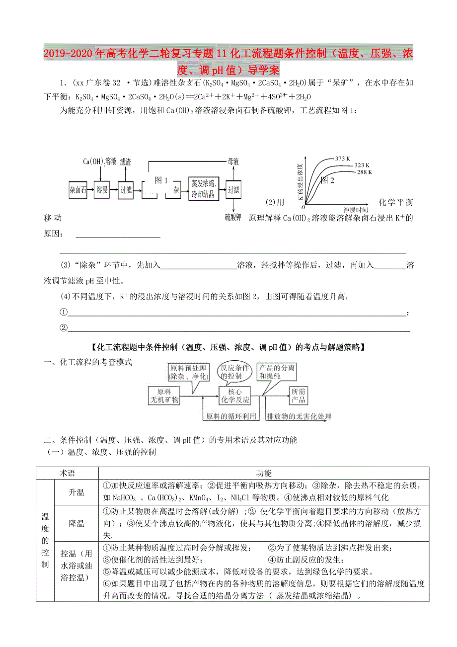 2019-2020年高考化学二轮复习专题11化工流程题条件控制温度压强浓度调pH值导学案.doc_第1页