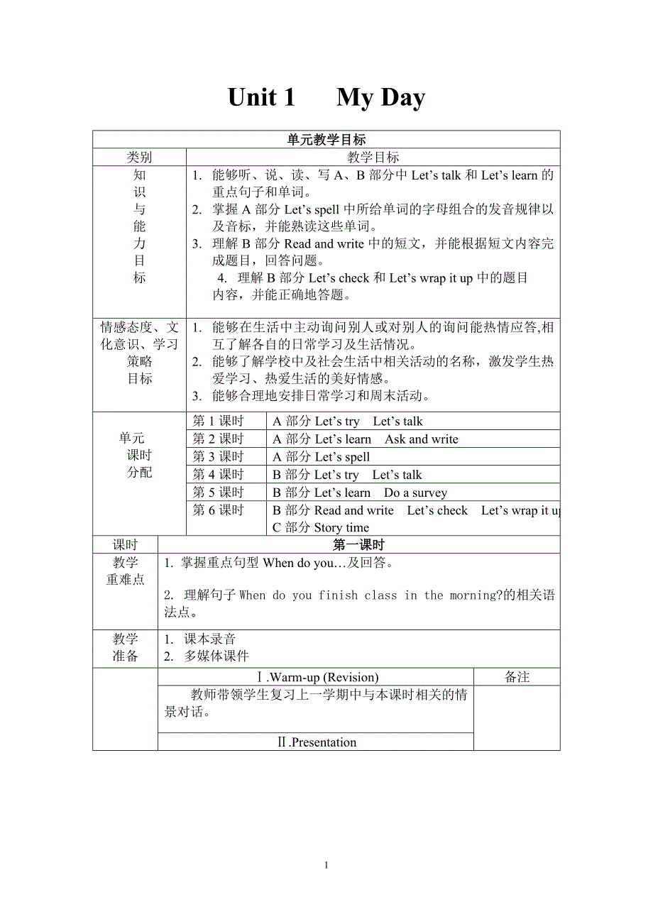 2020年春季新人教版五年级下册英语全册教案表格式.doc_第1页