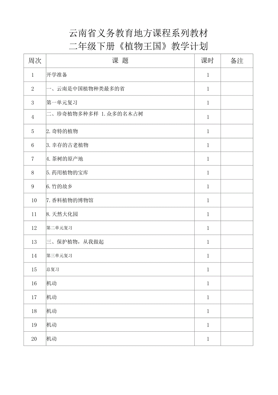 2020年春季学期云南义务教育地方课程系列教材二年级下册植物王国教案教学设计.docx_第3页