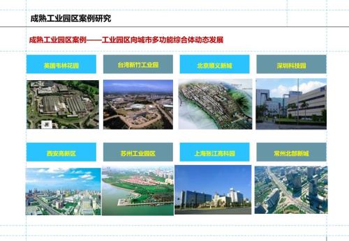 1023941261苏州工业园发展历程产业园区.ppt
