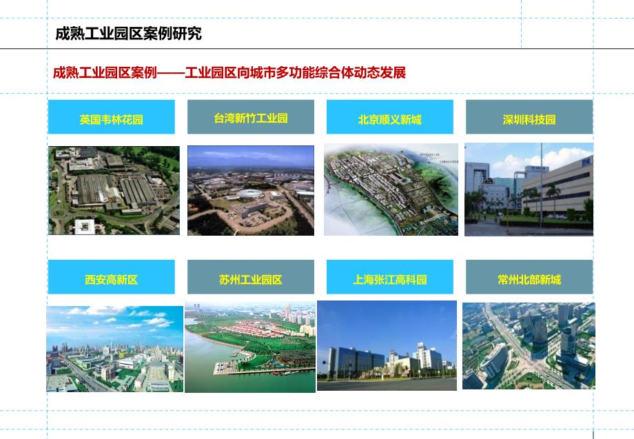1023941261苏州工业园发展历程产业园区.ppt_第1页