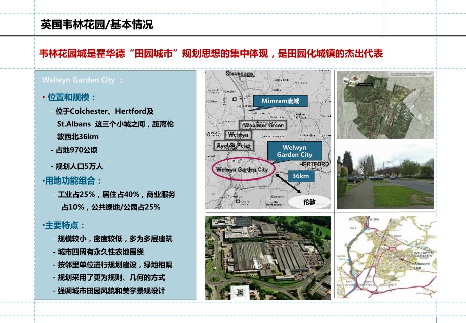 1023941261苏州工业园发展历程产业园区.ppt_第2页