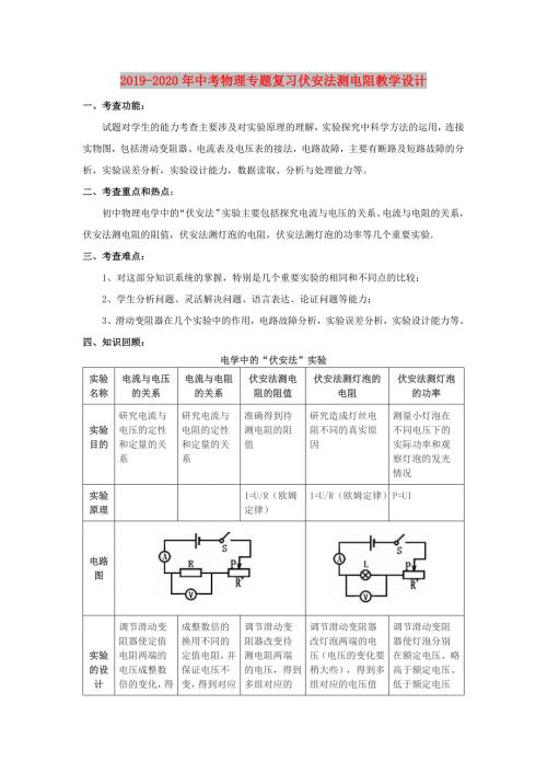 2019-2020年中考物理专题复习伏安法测电阻教学设计.doc