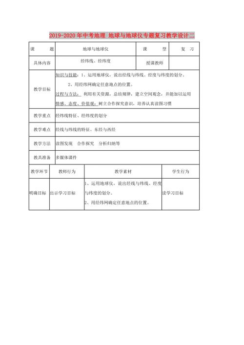 2019-2020年中考地理地球与地球仪专题复习教学设计二.doc