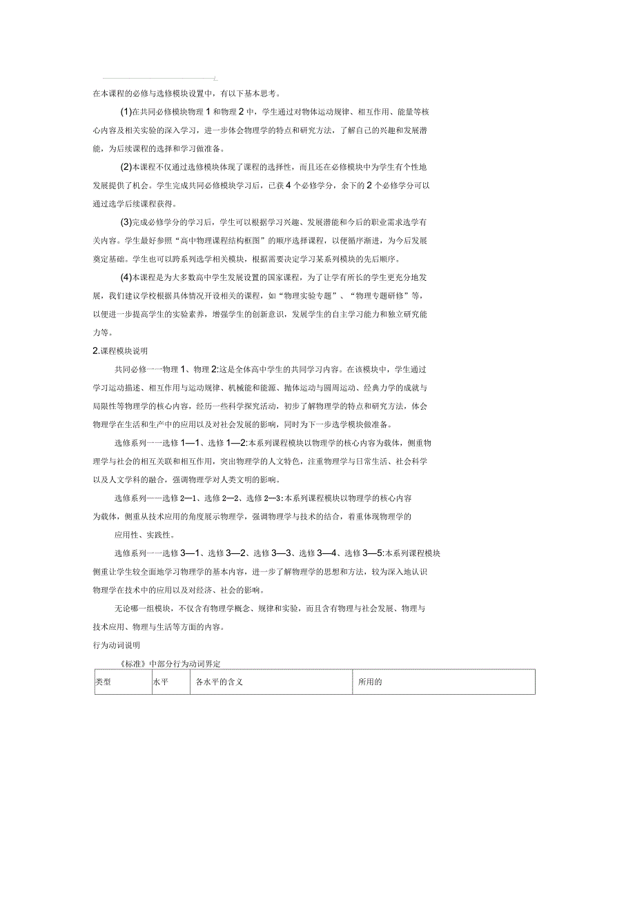 2019年普通高中物理课程标准.docx_第2页